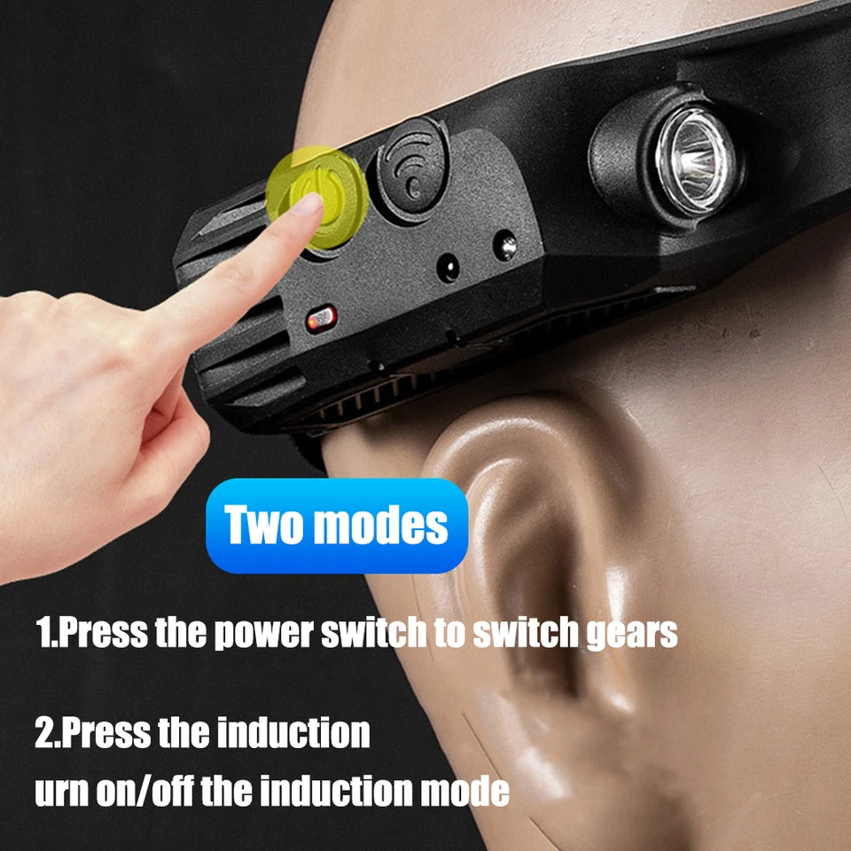 COB motion-sensor headlamp, 1PCS — additional product view 2