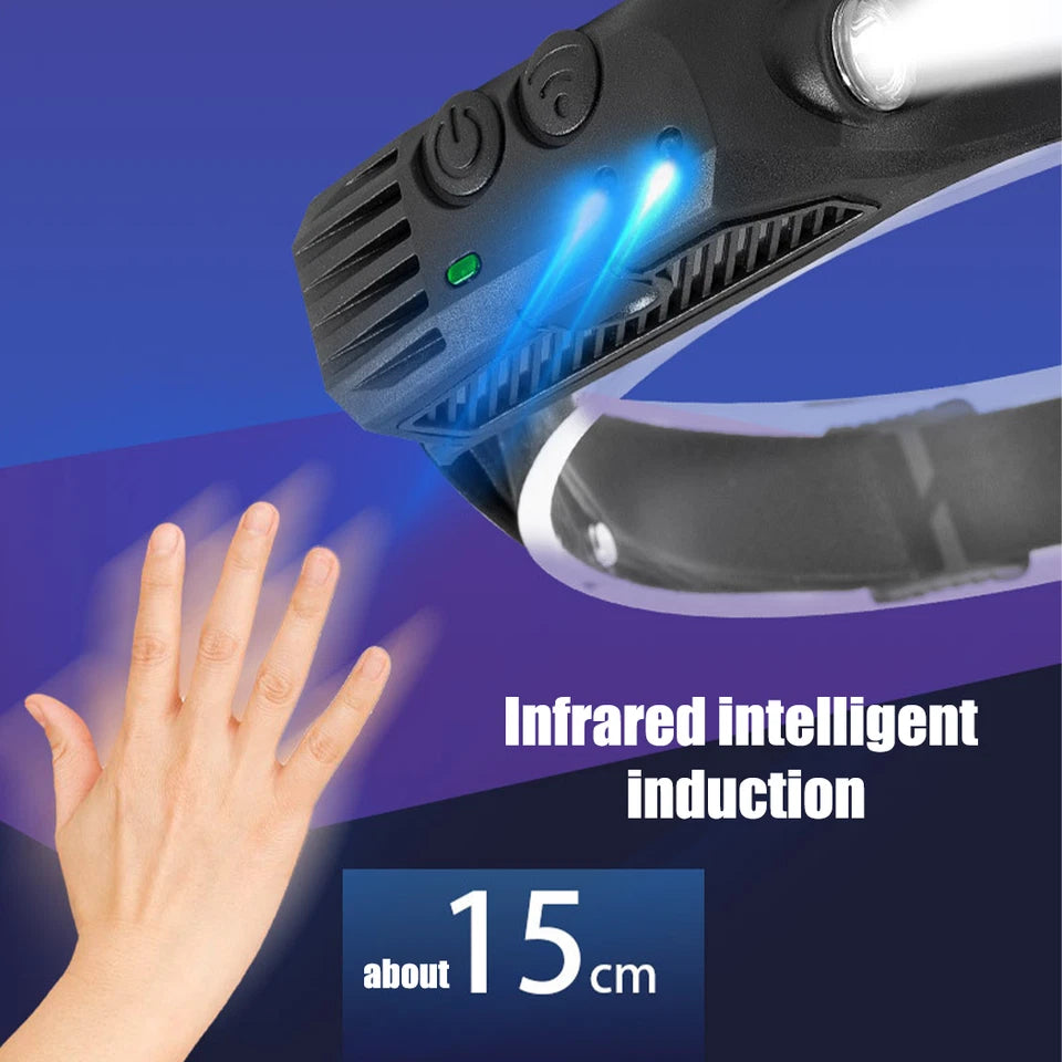 COB motion-sensor headlamp, 1PCS — additional product view 3